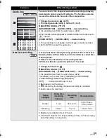 Предварительный просмотр 69 страницы Panasonic HDC-HS300 Operating Instructions Manual