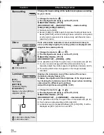 Предварительный просмотр 74 страницы Panasonic HDC-HS300 Operating Instructions Manual