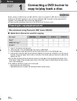 Preview for 112 page of Panasonic HDC-HS300 Operating Instructions Manual