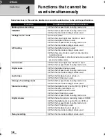 Preview for 140 page of Panasonic HDC-HS300 Operating Instructions Manual