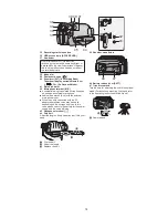 Предварительный просмотр 19 страницы Panasonic HDC-HS300EB Service Manual