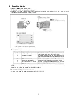 Предварительный просмотр 23 страницы Panasonic HDC-HS300EB Service Manual