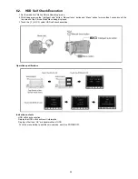 Предварительный просмотр 25 страницы Panasonic HDC-HS300EB Service Manual