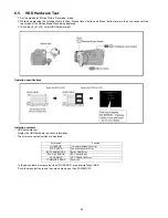 Предварительный просмотр 28 страницы Panasonic HDC-HS300EB Service Manual