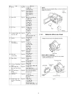 Предварительный просмотр 31 страницы Panasonic HDC-HS300EB Service Manual