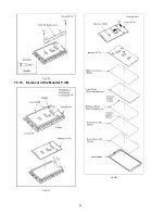 Предварительный просмотр 38 страницы Panasonic HDC-HS300EB Service Manual