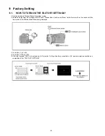 Предварительный просмотр 50 страницы Panasonic HDC-HS300EB Service Manual