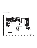 Предварительный просмотр 55 страницы Panasonic HDC-HS300EB Service Manual