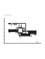 Предварительный просмотр 56 страницы Panasonic HDC-HS300EB Service Manual