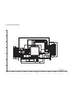 Предварительный просмотр 59 страницы Panasonic HDC-HS300EB Service Manual