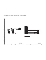 Предварительный просмотр 66 страницы Panasonic HDC-HS300EB Service Manual