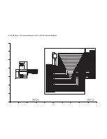 Предварительный просмотр 70 страницы Panasonic HDC-HS300EB Service Manual