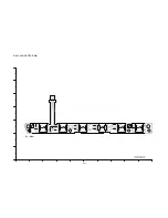 Предварительный просмотр 83 страницы Panasonic HDC-HS300EB Service Manual