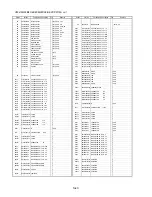 Предварительный просмотр 91 страницы Panasonic HDC-HS300EB Service Manual