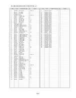 Предварительный просмотр 94 страницы Panasonic HDC-HS300EB Service Manual