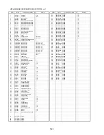 Предварительный просмотр 95 страницы Panasonic HDC-HS300EB Service Manual