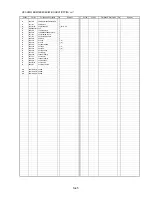 Предварительный просмотр 96 страницы Panasonic HDC-HS300EB Service Manual