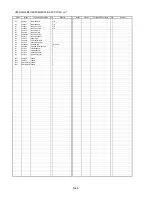 Предварительный просмотр 97 страницы Panasonic HDC-HS300EB Service Manual