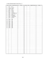 Предварительный просмотр 98 страницы Panasonic HDC-HS300EB Service Manual