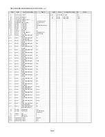 Предварительный просмотр 99 страницы Panasonic HDC-HS300EB Service Manual