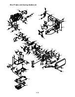 Предварительный просмотр 101 страницы Panasonic HDC-HS300EB Service Manual