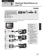 Предварительный просмотр 107 страницы Panasonic HDC-HS300P/PC Operating Instructions Manual