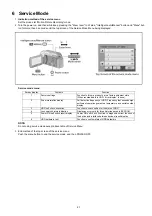 Предварительный просмотр 21 страницы Panasonic HDC-HS60EB Service Manual