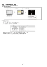 Предварительный просмотр 24 страницы Panasonic HDC-HS60EB Service Manual