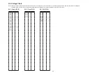 Предварительный просмотр 47 страницы Panasonic HDC-HS60EB Service Manual