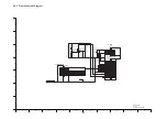 Предварительный просмотр 51 страницы Panasonic HDC-HS60EB Service Manual