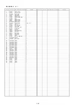 Предварительный просмотр 67 страницы Panasonic HDC-HS60EB Service Manual