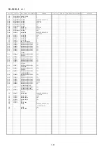 Предварительный просмотр 71 страницы Panasonic HDC-HS60EB Service Manual