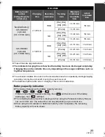 Предварительный просмотр 23 страницы Panasonic HDC-HS80 Owner'S Manual