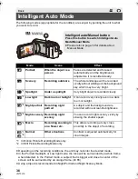 Предварительный просмотр 36 страницы Panasonic HDC-HS80 Owner'S Manual