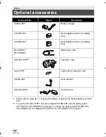 Предварительный просмотр 148 страницы Panasonic HDC-HS80 Owner'S Manual