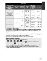 Preview for 23 page of Panasonic HDC-HS80P Owner'S Manual