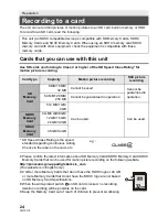 Preview for 24 page of Panasonic HDC-HS80P Owner'S Manual