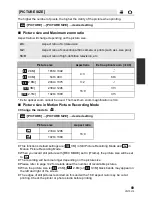 Preview for 69 page of Panasonic HDC-HS80P Owner'S Manual