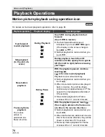 Preview for 76 page of Panasonic HDC-HS80P Owner'S Manual