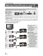 Preview for 92 page of Panasonic HDC-HS80P Owner'S Manual