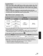 Preview for 103 page of Panasonic HDC-HS80P Owner'S Manual