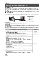 Preview for 110 page of Panasonic HDC-HS80P Owner'S Manual