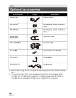 Preview for 148 page of Panasonic HDC-HS80P Owner'S Manual