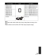 Preview for 149 page of Panasonic HDC-HS80P Owner'S Manual