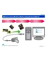 Preview for 165 page of Panasonic HDC-HS80P Owner'S Manual