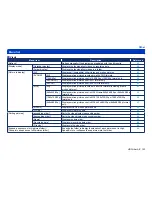 Preview for 293 page of Panasonic HDC-HS80P Owner'S Manual