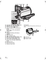 Предварительный просмотр 14 страницы Panasonic HDC-HS9 Operating Instructions Manual