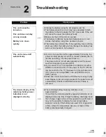 Предварительный просмотр 115 страницы Panasonic HDC-HS9 Operating Instructions Manual