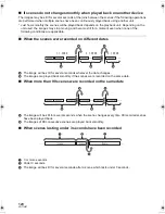 Предварительный просмотр 120 страницы Panasonic HDC-HS9 Operating Instructions Manual