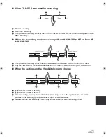 Предварительный просмотр 121 страницы Panasonic HDC-HS9 Operating Instructions Manual